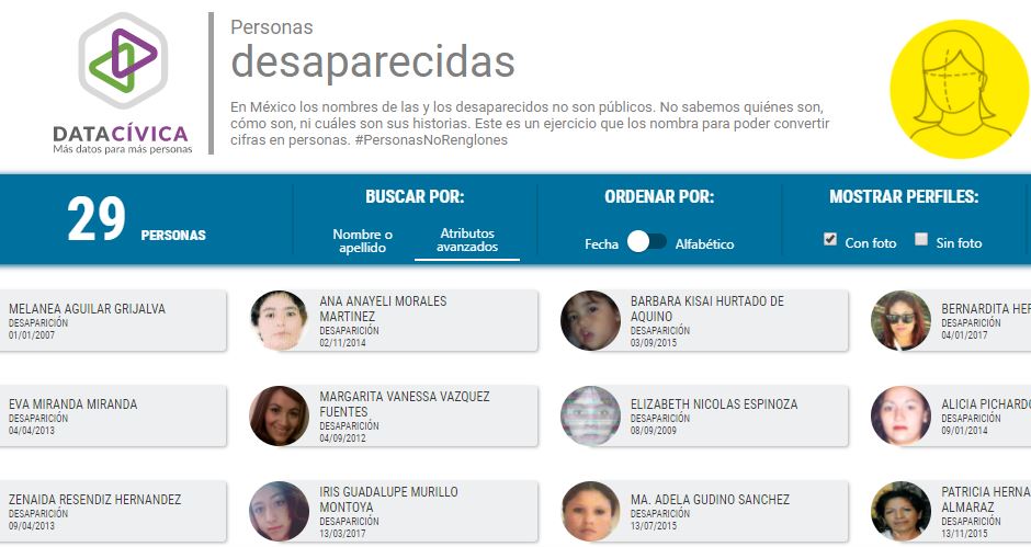 Existen 304 personas desaparecidas en Querétaro