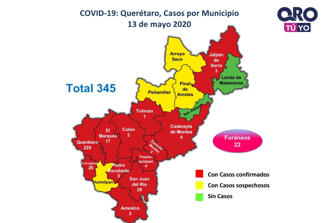 Querétaro registra récord de contagios por COVID-19 en un solo día.