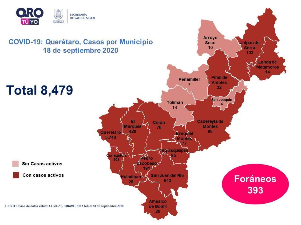 COVID-19 en Querétaro 76 nuevos casos y 5 defunciones en 24 horas.