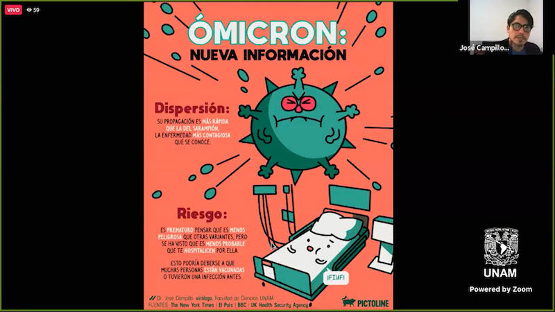 Con vacunación se espera que Ómicron ceda pronto, aseguran Académicos de la UNAM