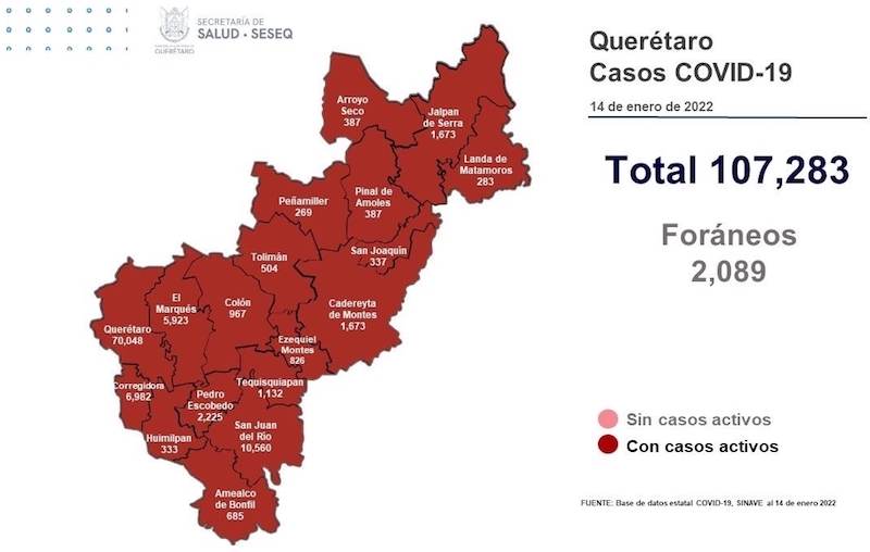 Registra Querétaro 5 mil 446 nuevos contagios de COVID-19