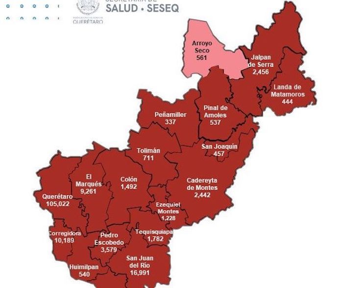 Querétaro suma 744 nuevos contagios de COVID-19.