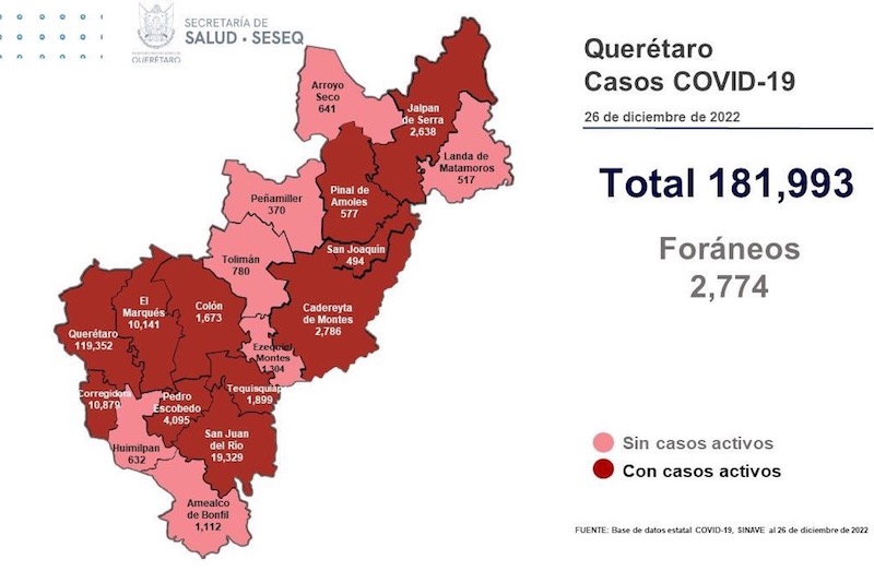 Sexta ola de COVID 19 10 municipios de Queretaro presentan casos activos