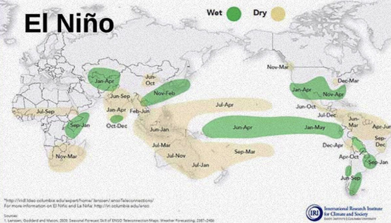 El Niño provocará sequía en territorio mexicano durante 2023; aseguran Científicos de la UNAM