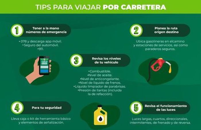 Sugerencias de los Ángeles Verdes para los viajan por carretera en vacaciones de Semana Santa 2023.