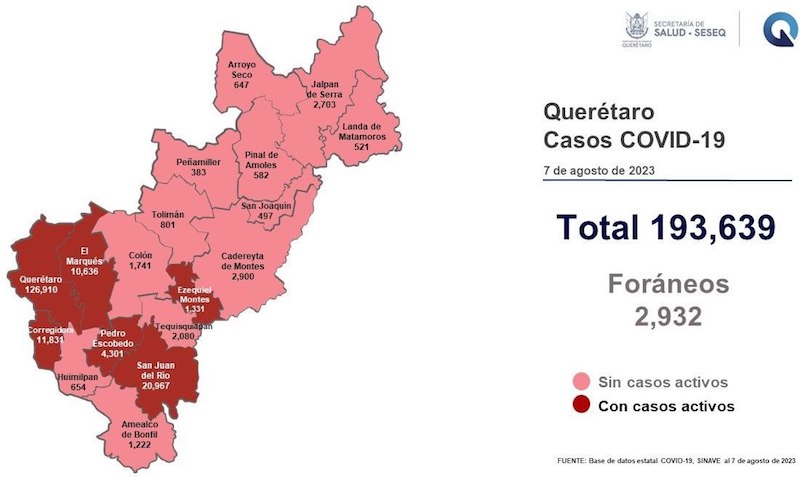 Mueren 5 pacientes por COVID-19 en Querétaro.