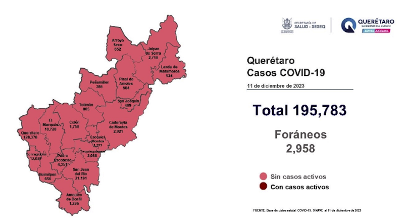 Mueren dos niños por COVID-19 en Querétaro.