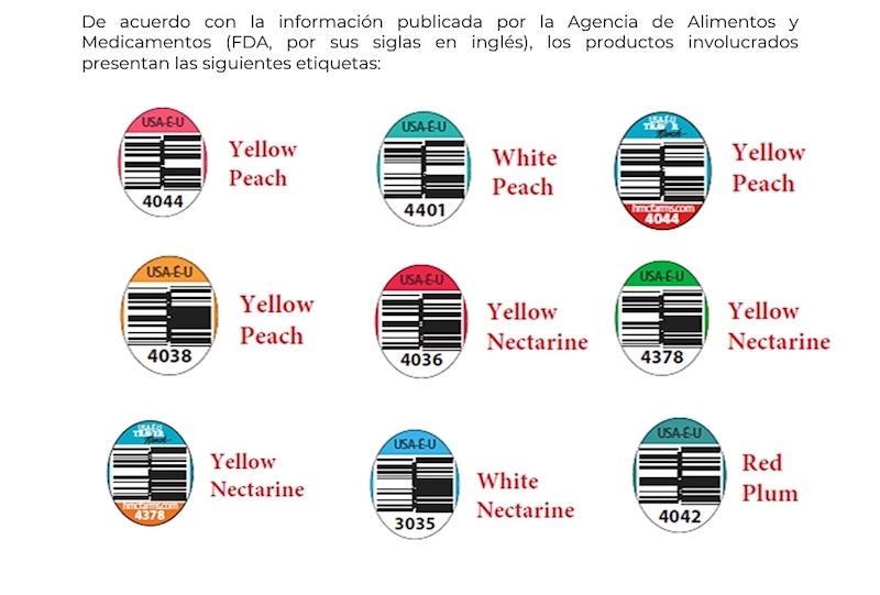 ¡ Urgente ! Retiran en México frutas contaminadas con la bacteria Listeria monocytogenes.