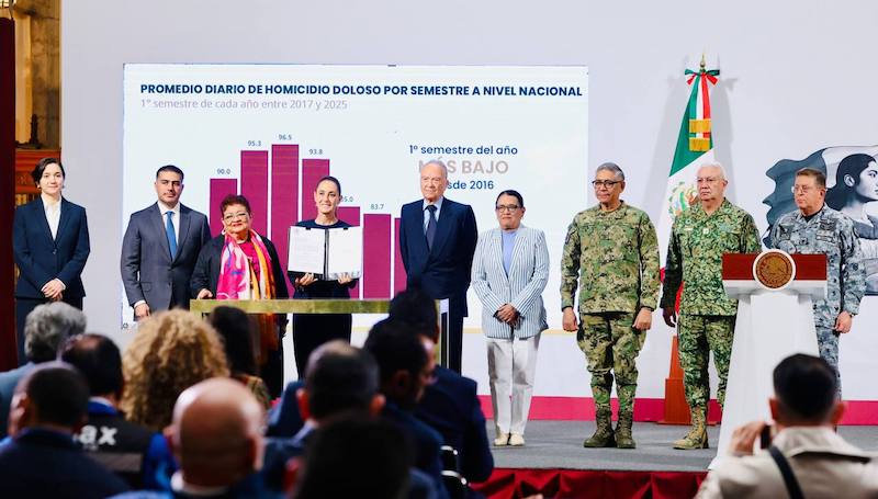 Claudia Sheinbaum propone iniciativa de ley para sancionar la extorsión y proteger a las víctimas